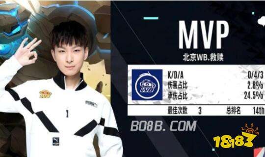 做出选择 做出选择