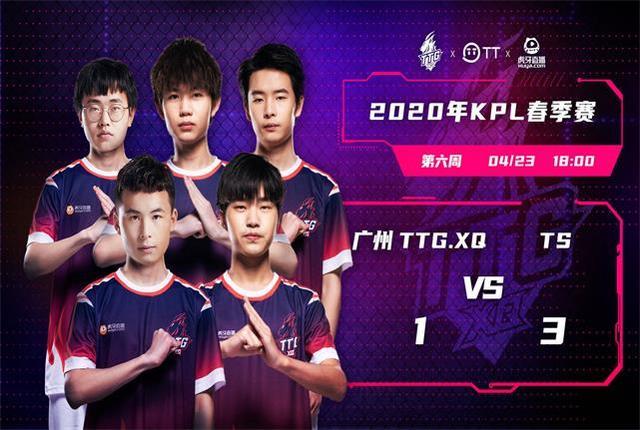 可关注四类 可关注四类