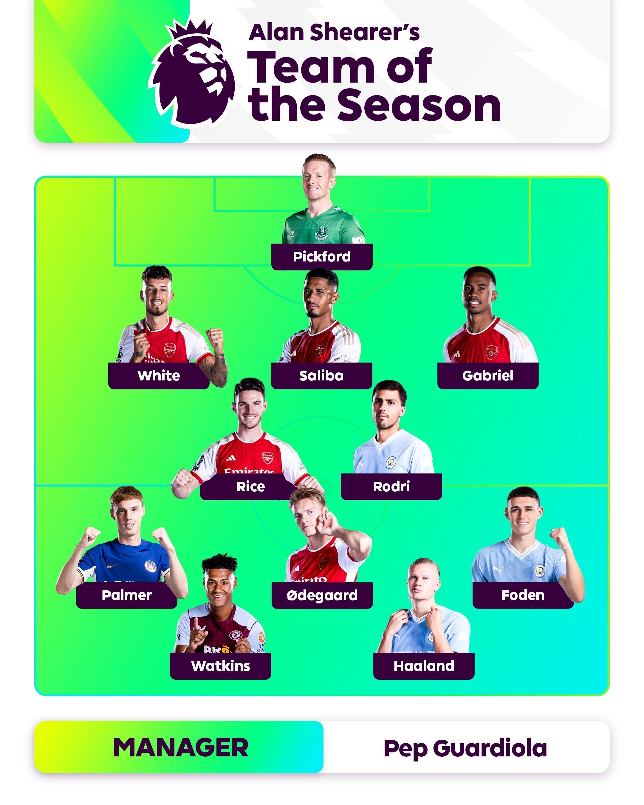 的二次元M 的二次元M