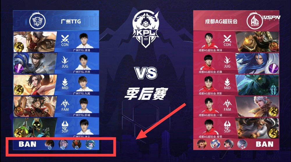 的重复演练